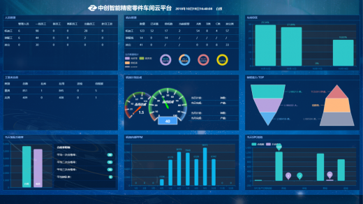 精密加工MES制造执行系统